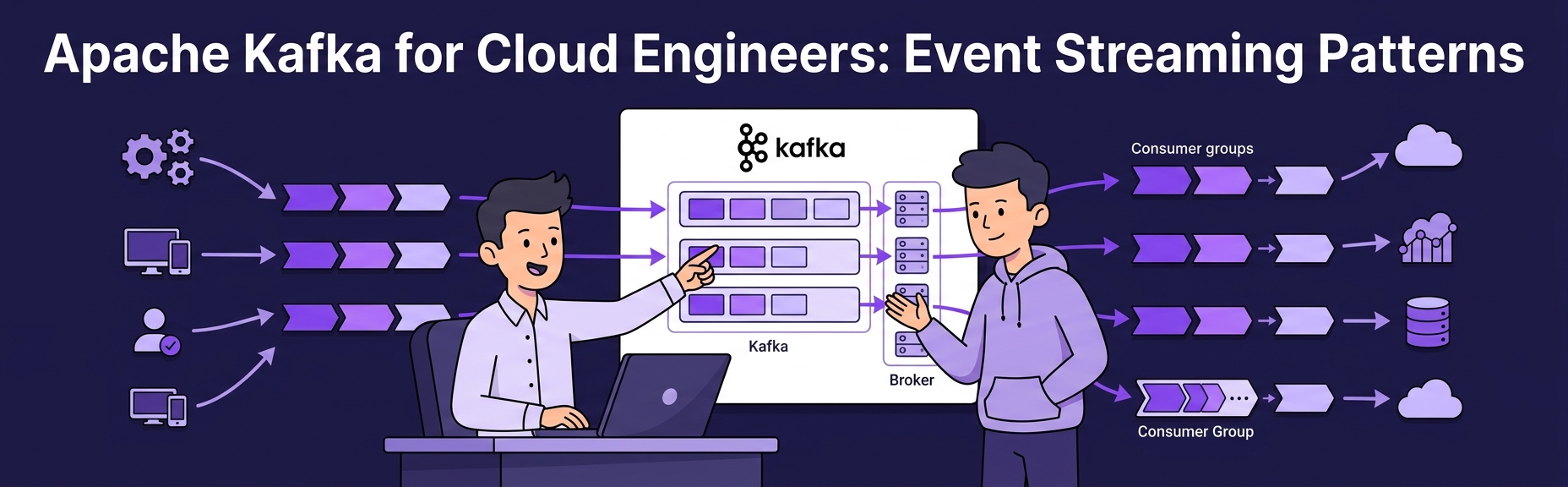 Banner for Apache Kafka for Cloud Engineers: The Patterns That Actually Matter