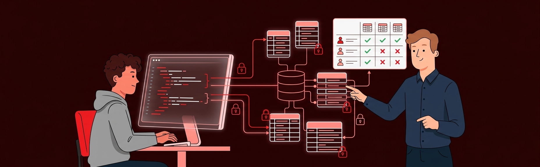 Banner for Apex Managed Sharing: Programmatic Record-Level Access Control