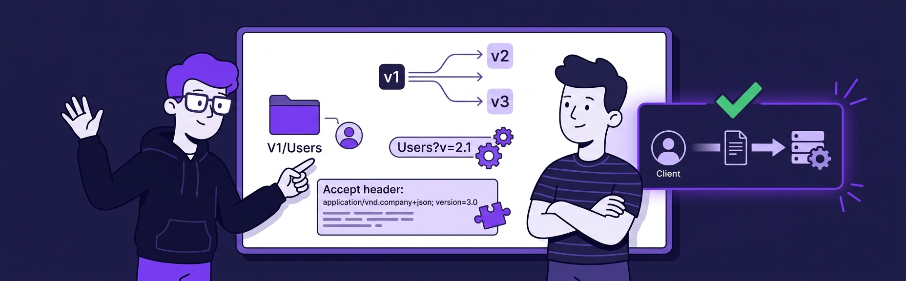 Banner for API Versioning Strategies: The One You Should Actually Use
