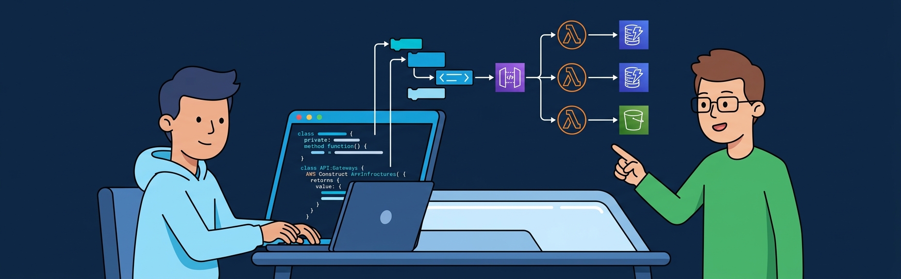 Banner for AWS CDK Patterns: Infrastructure as Actual Code