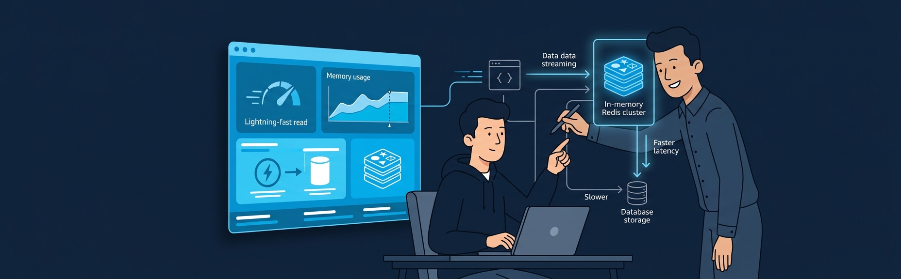 Banner for AWS ElastiCache: Redis in Production on AWS