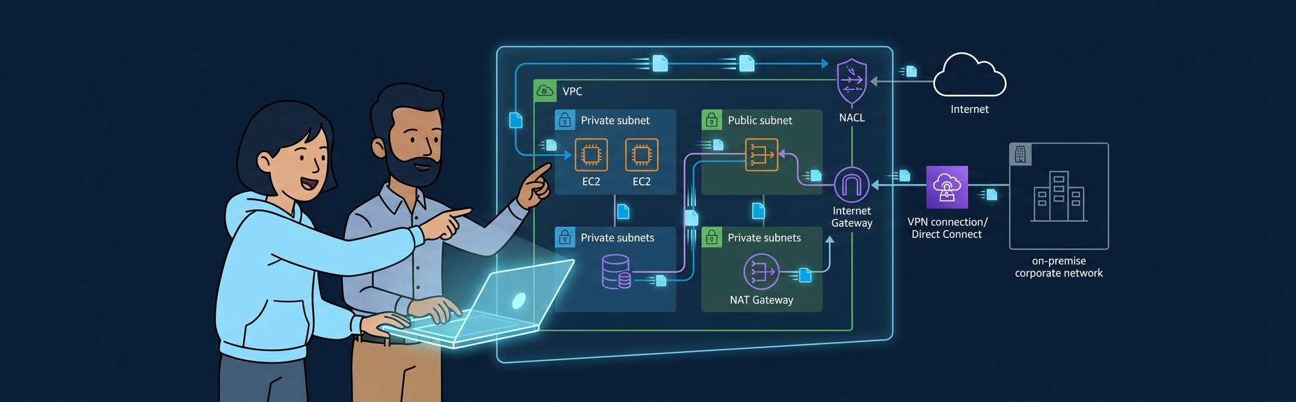 Banner for AWS VPC Networking: The Practical Guide for Engineers Who Just Want It to Work