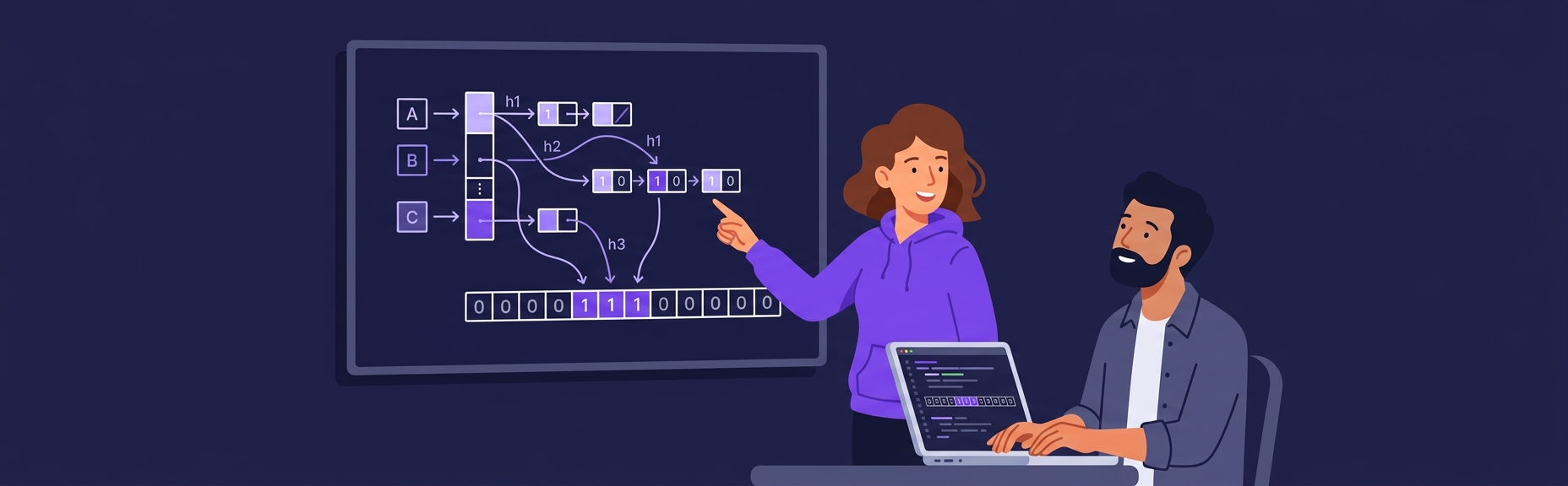 Banner for Bloom Filters: The Probabilistic Trick That Saves Real Work