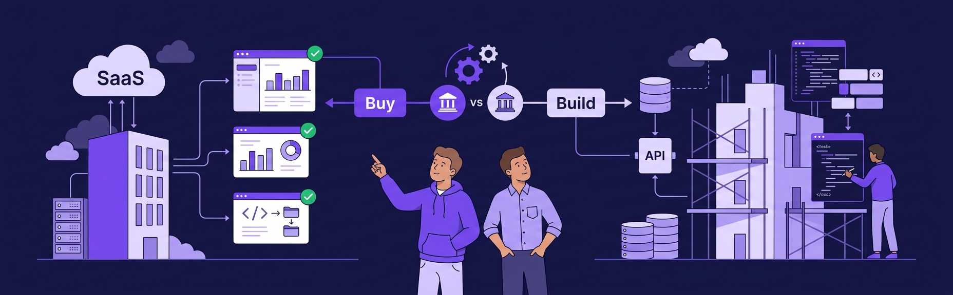 Banner for Build vs Buy: When to Use SaaS and When to Roll Your Own