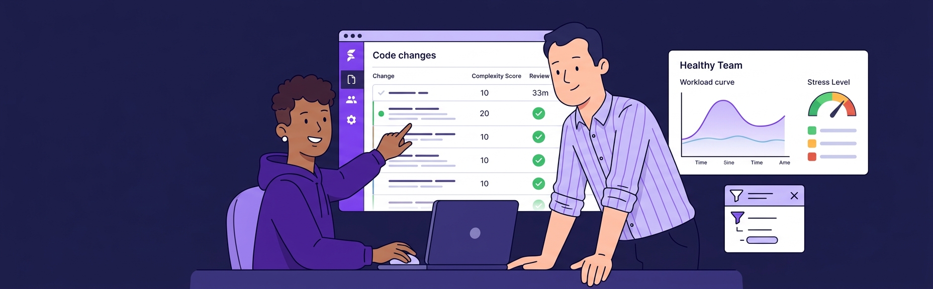 Banner for Code Review at Scale: Patterns That Don't Burn Out the Team