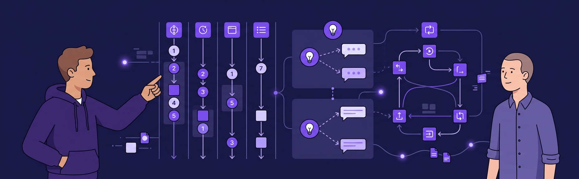 Banner for Concurrency Models: Threads, Async, Actors, and Coroutines