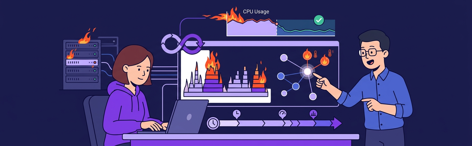 Banner for Continuous Profiling: Finding the CPU You Didn't Know You Were Burning