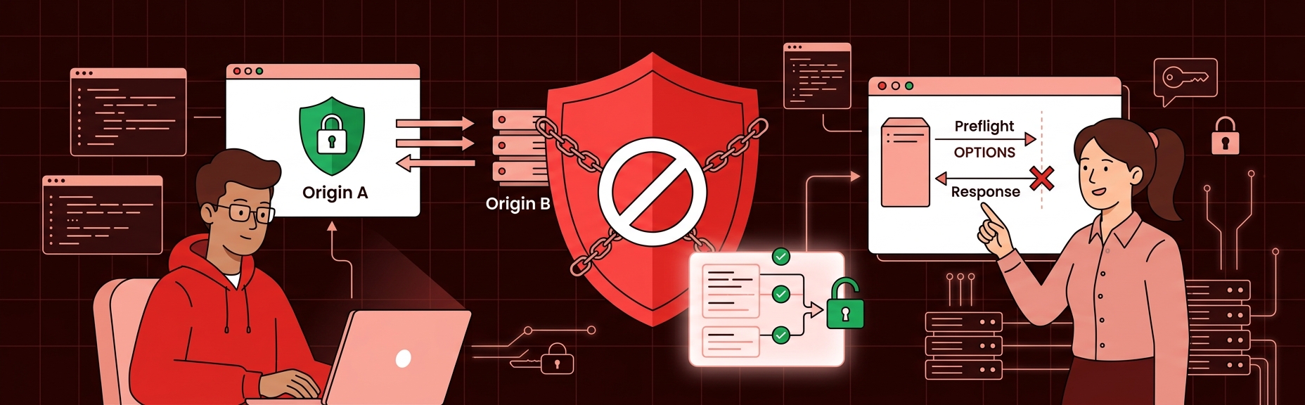 Banner for CORS Explained: The Browser Security Model You're Actually Fighting