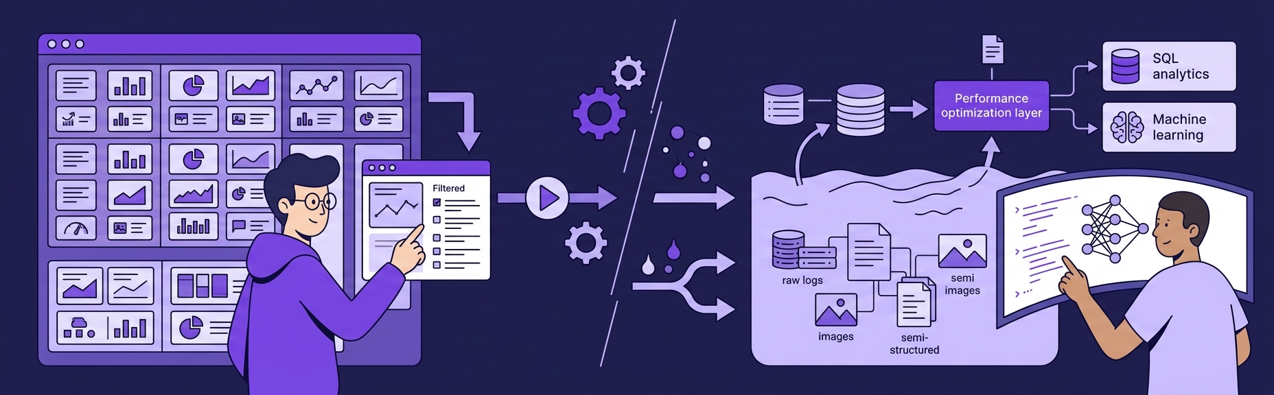 Banner for Data Lakehouse vs Warehouse: When to Use Each