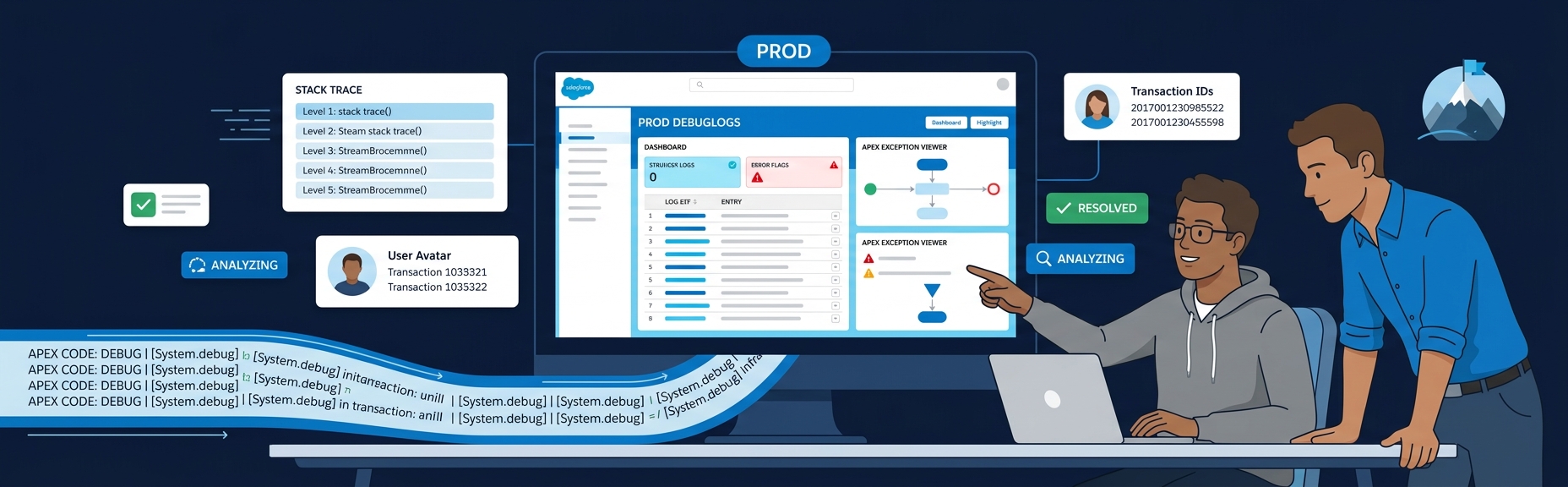 Banner for Debugging Apex in Production Without Losing Your Mind