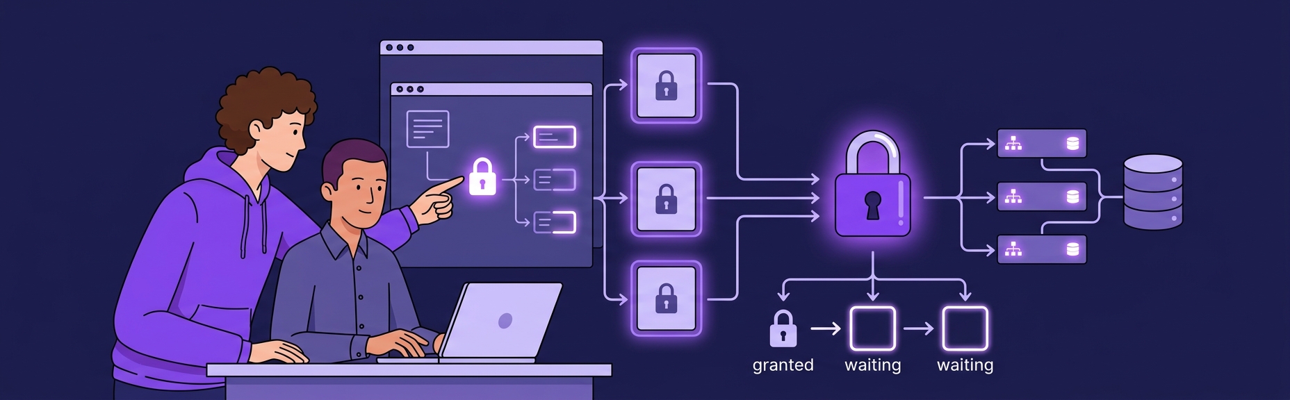 Banner for Distributed Locks: When You Need One and How to Get It Right