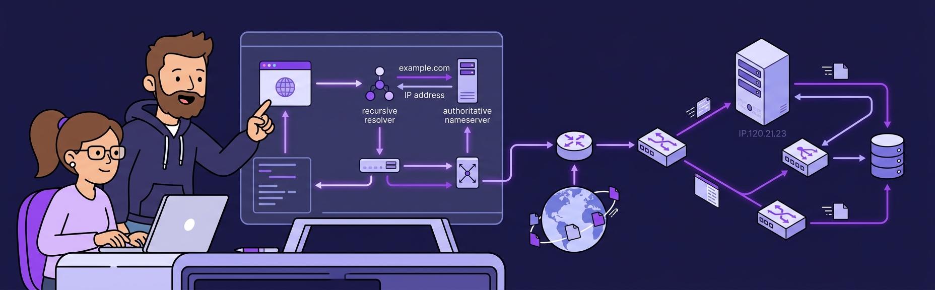 Banner for DNS and Networking: What Developers Actually Need to Know