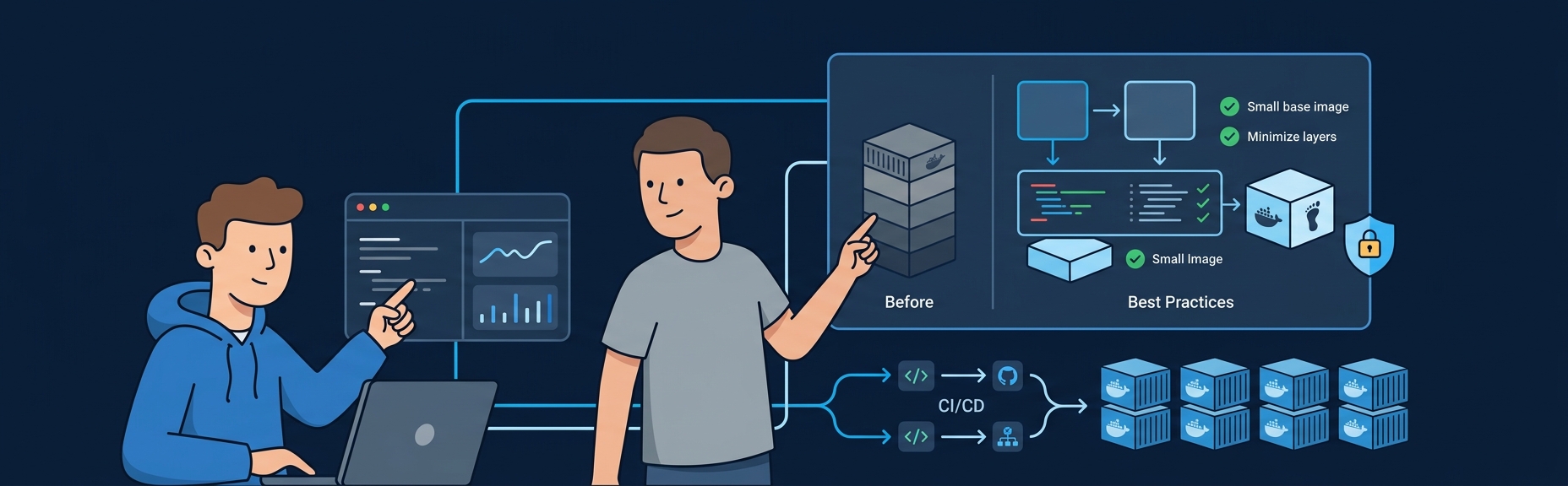 Banner for Docker Best Practices: Building Images That Don't Suck