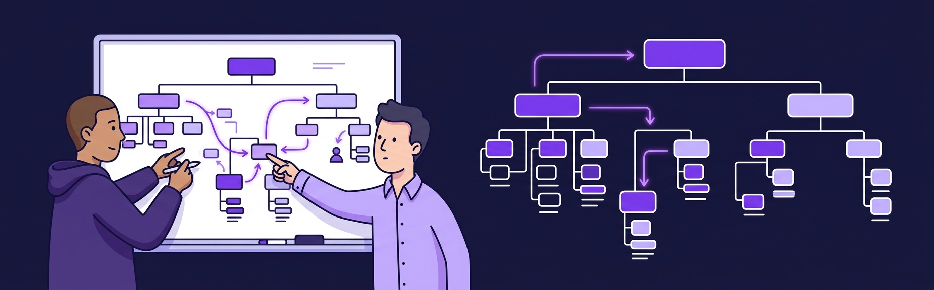 Banner for Engineering Org Reorgs: How to Survive Them and What Actually Changes