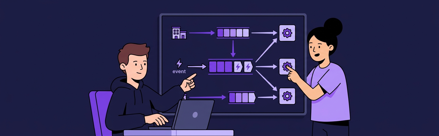 Banner for Event-Driven Architecture: Beyond Simple Pub/Sub