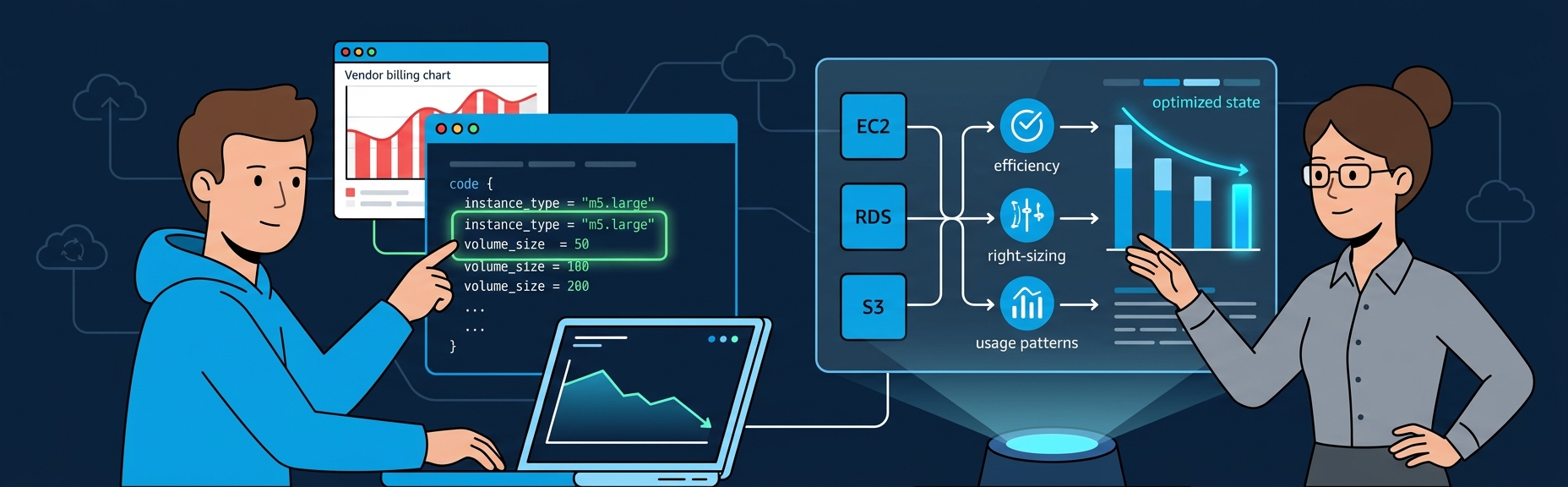 Banner for FinOps for Engineers: Cloud Cost Optimization Beyond the Vendor Dashboard