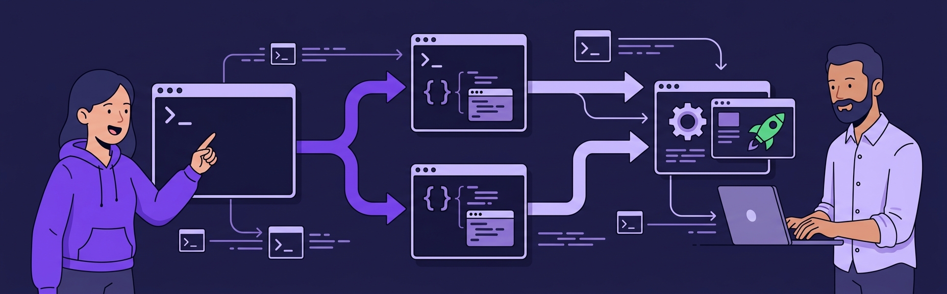 Banner for fork, exec, and What Actually Happens When You Run a Command