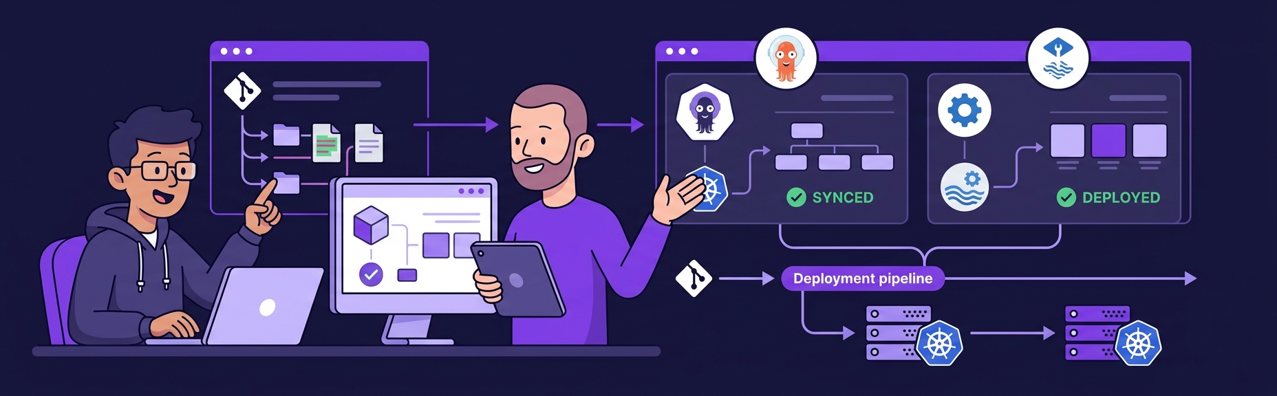 Banner for GitOps in Production: ArgoCD, Flux, and the Patterns That Work