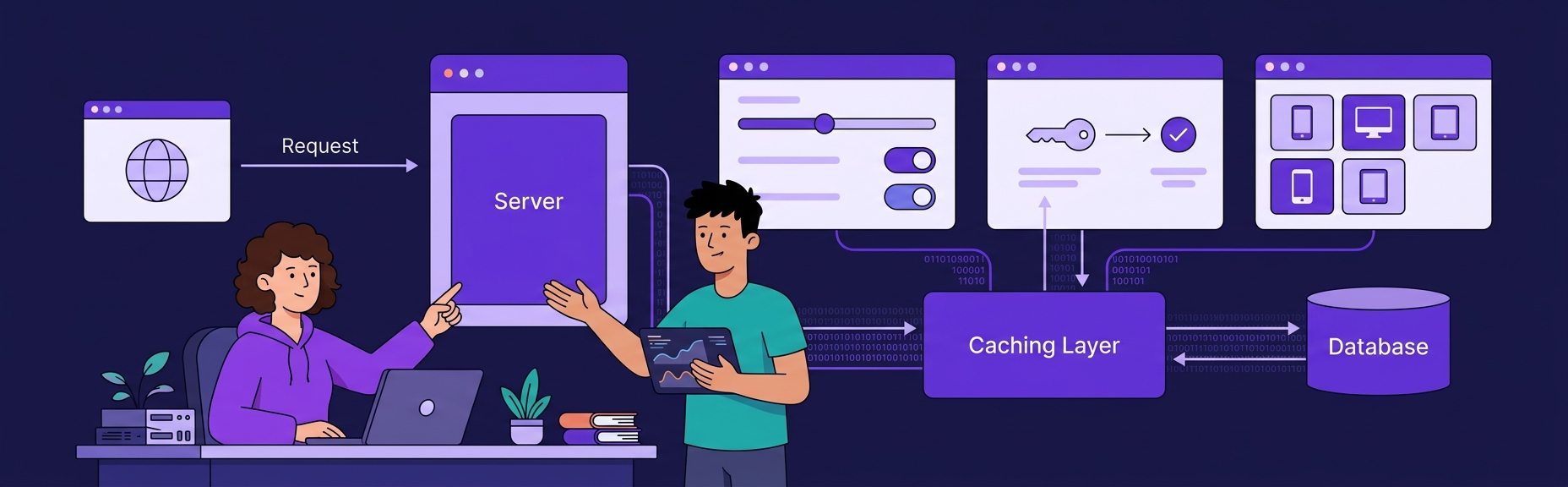 Banner for HTTP Caching Headers: Cache-Control, ETag, Vary, and the Browser Cache You Don't Understand