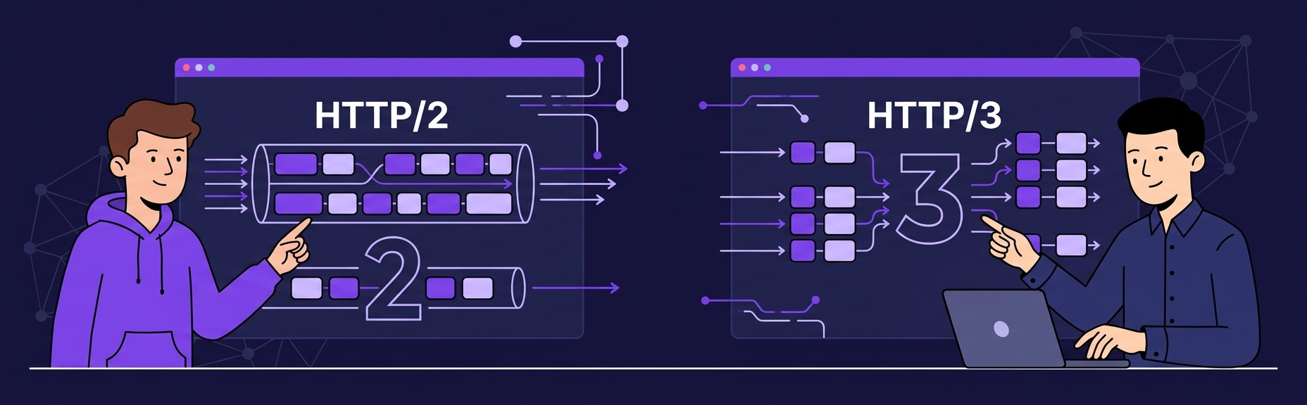 Banner for HTTP/2 and HTTP/3: What Changed and Why It Matters
