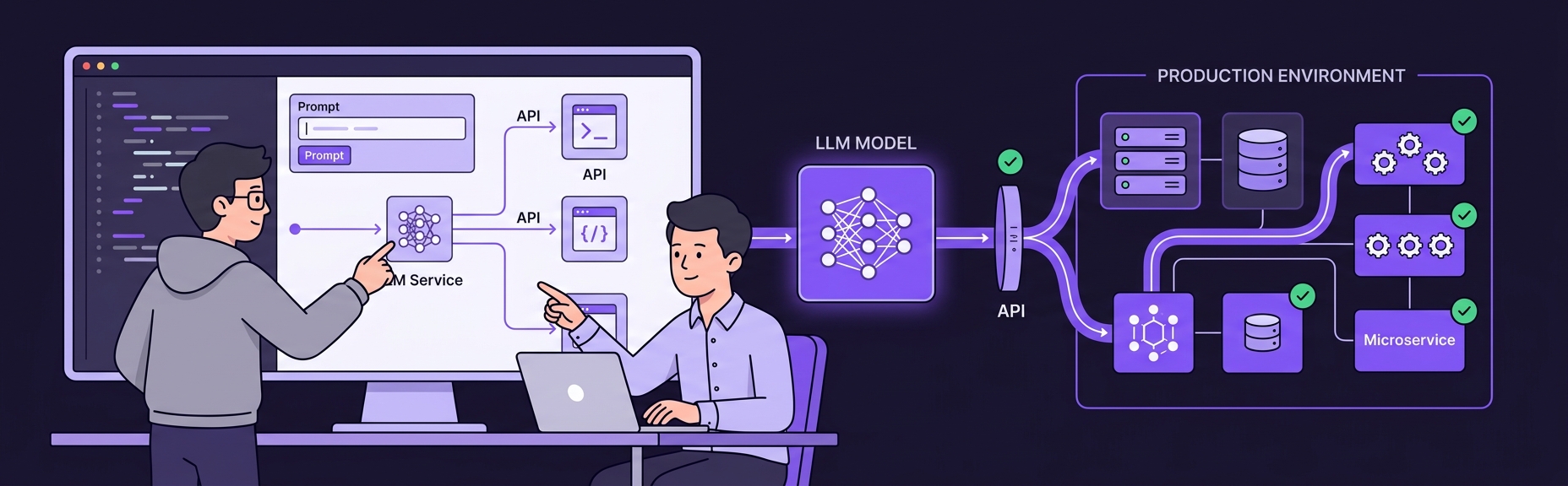 Banner for Integrating LLMs Into Production Systems Without the Hype