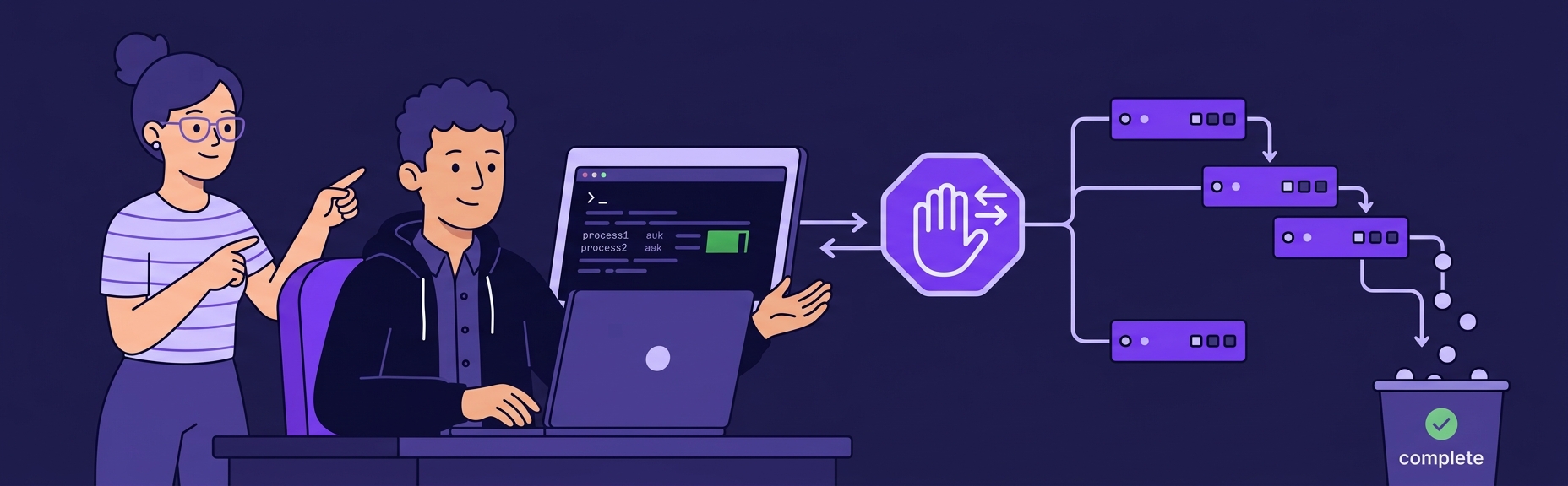 Banner for Linux Signals and Graceful Shutdown for Long-Running Services