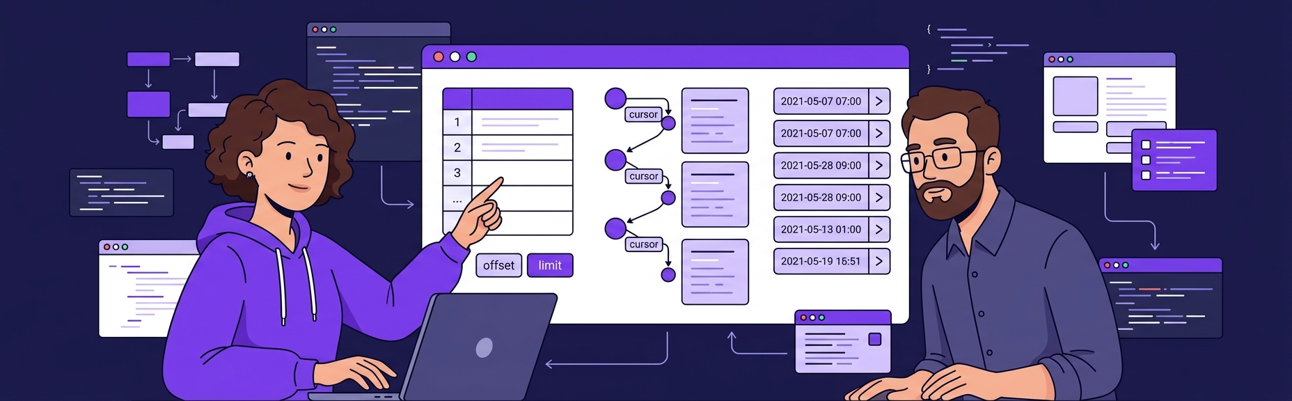 Banner for Pagination Patterns: Offset, Cursor, and Keyset -- When Each One Works