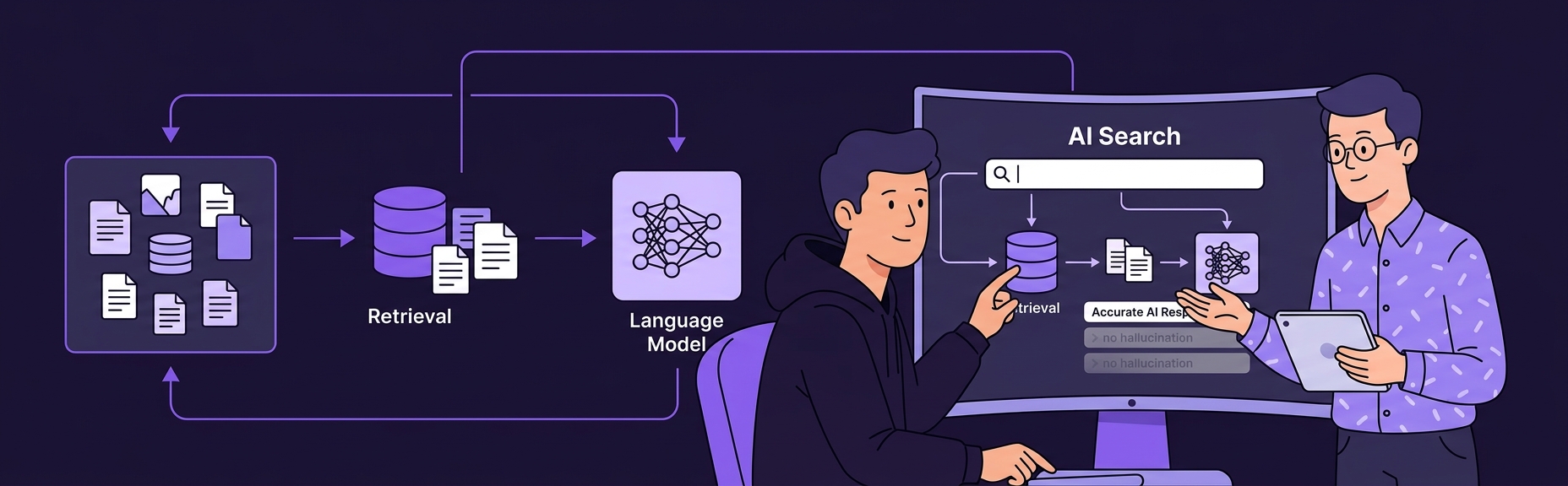 Banner for RAG in Production: Building AI Search That Doesn't Hallucinate