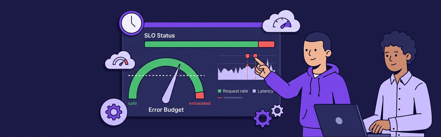 Banner for SLOs and Error Budgets: SRE in Practice