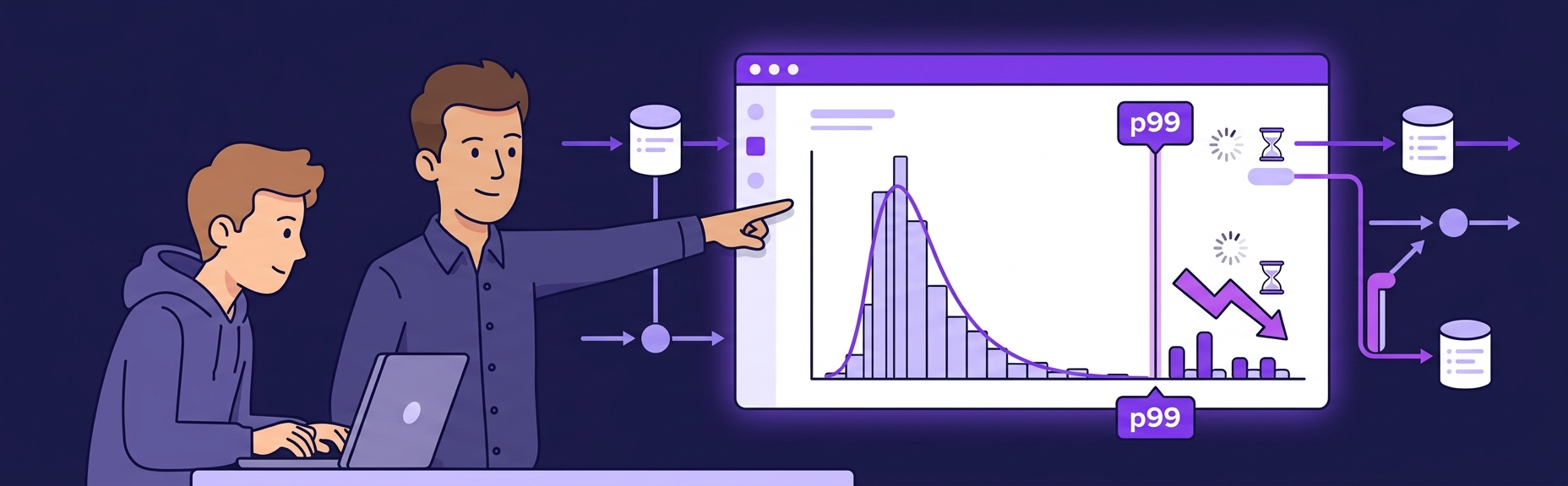 Banner for Tail Latency: Why p99 Is the Number That Actually Matters