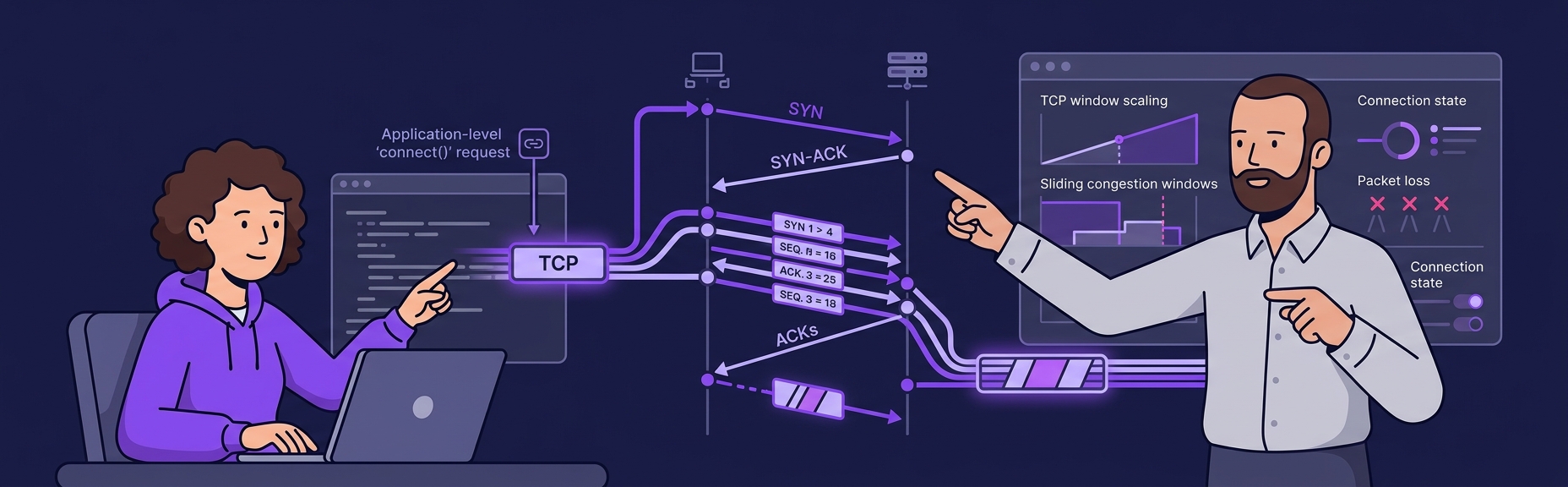 Banner for TCP for Application Engineers: The Bits That Actually Bite
