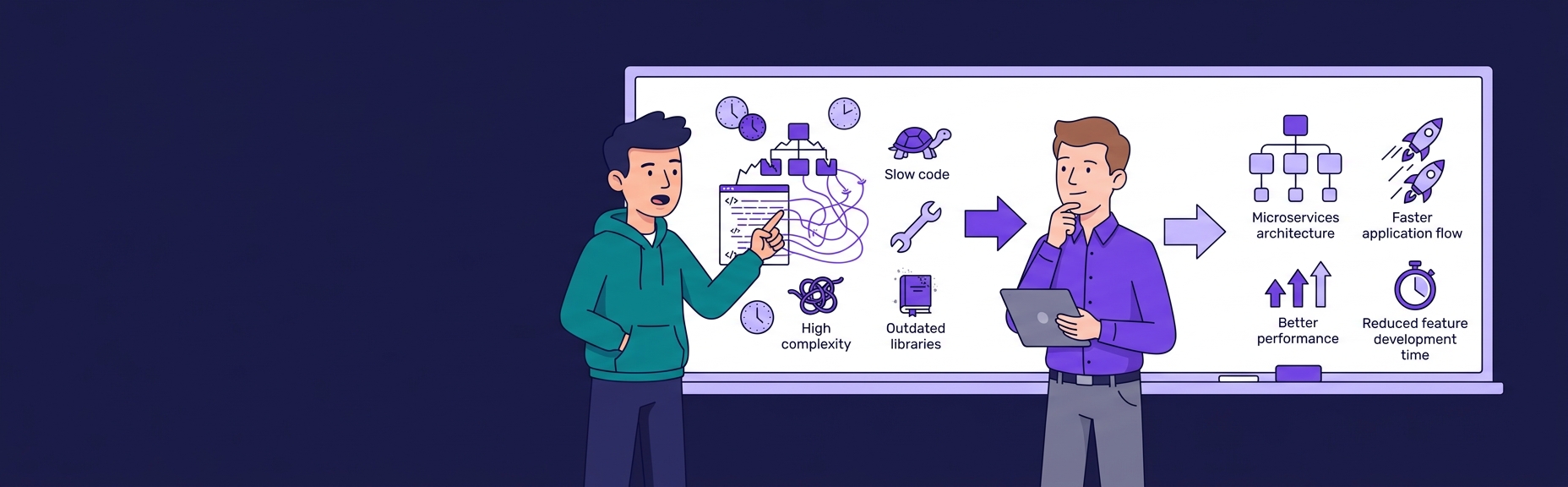 Banner for Technical Debt: How to Talk About It With Product Managers